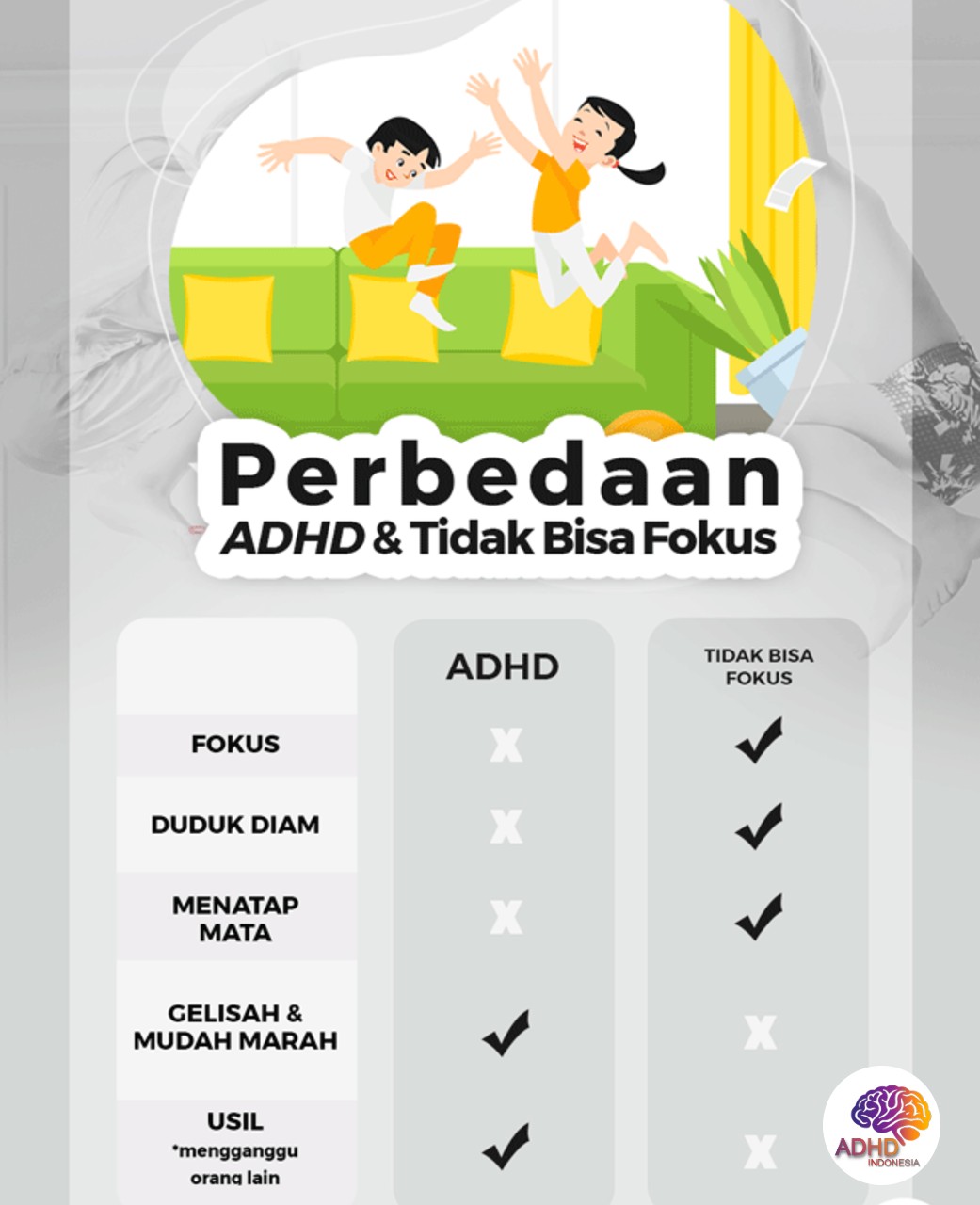 Apa Itu ADHD? Panduan Edukasi untuk Orang Tua di Provinsi Kalimantan Tengah